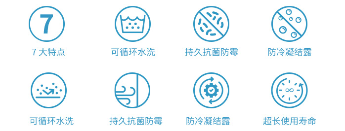 ���ɿ˼���������ϵͳ