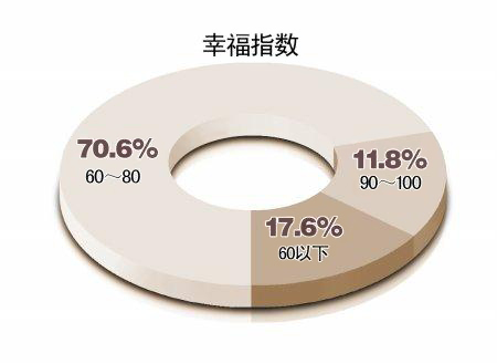 97¹ú¼Ê-ÖÁ×ðÆ·ÅÆ,Ô´ÓÚÐÅÓþ