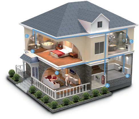 ��������ϵͳ