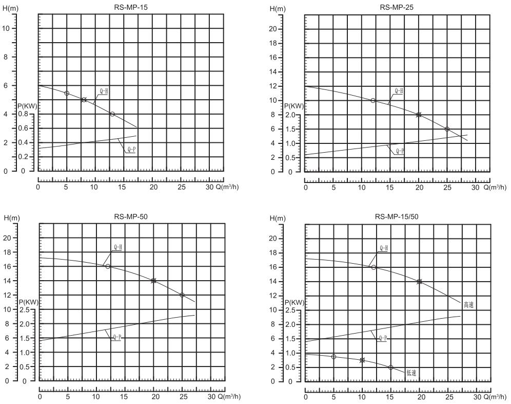 97����-����Ʒ��,Դ������