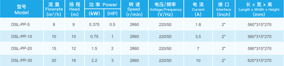 97����-����Ʒ��,Դ������