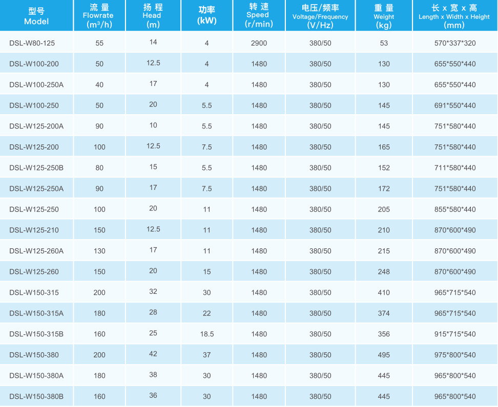 97����-����Ʒ��,Դ������