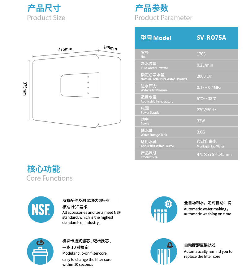 ɭ΢RO����͸��ˮ��SV-RO75A(1706)��Ʒ����