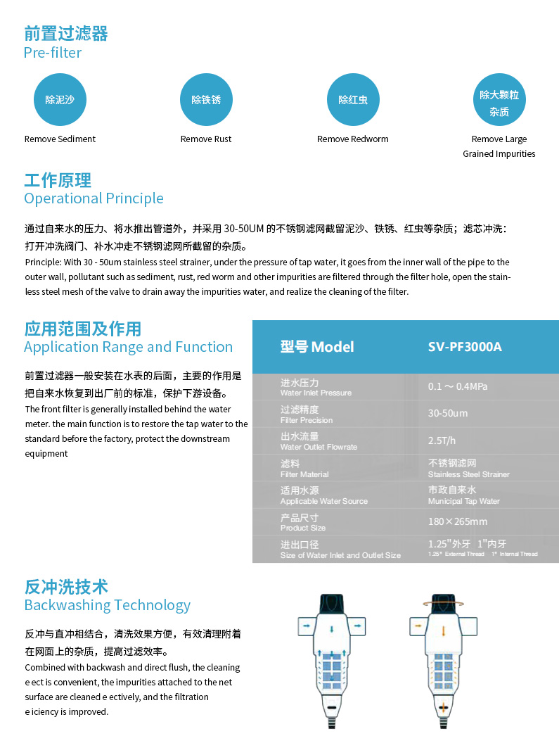 ɭޱǰ�ù�����