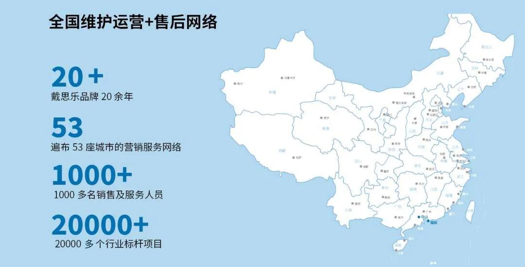 97�������ˮ���óͷ�����