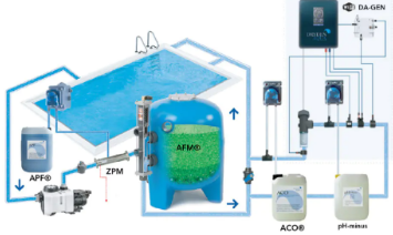 ��Ӿ��ˮ���óͷ�װ��,Ӿ��ˮ���óͷ�ϵͳ,Ӿ��ˮ���óͷ�װ��