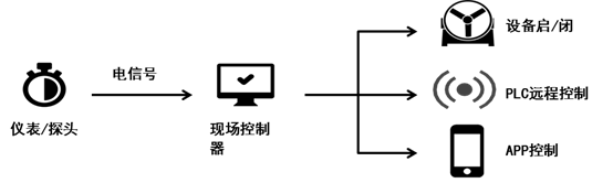 97����-����Ʒ��,Դ������