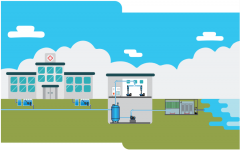 ҽԺ��ˮ���óͷ��ƻ�����ô������������������