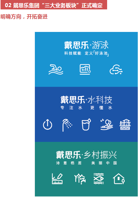 97������ʼ�������Ӫҵ���