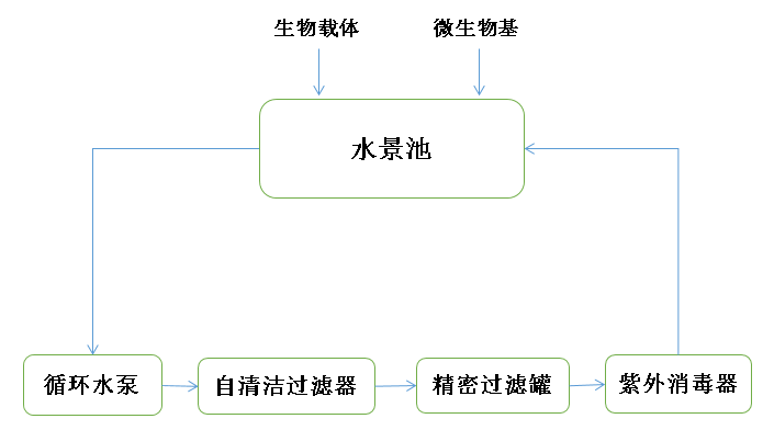 97����-����Ʒ��,Դ������