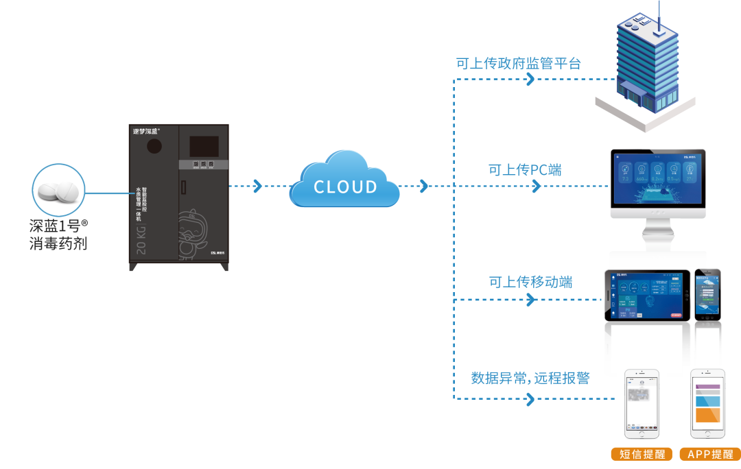 97����-����Ʒ��,Դ������