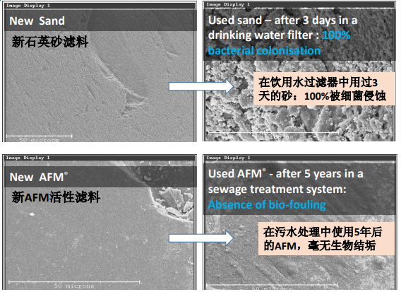 97����-����Ʒ��,Դ������