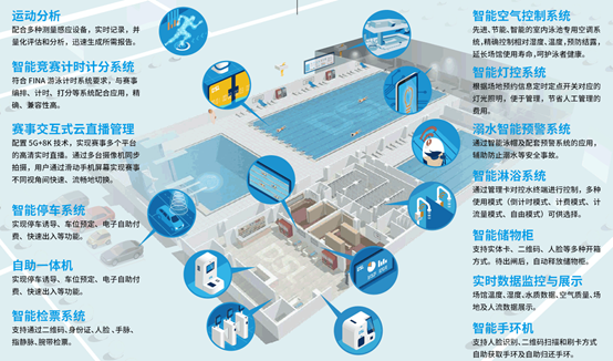 �ǻ۳��ݽ���ƻ�,�ǻ۳��ݼƻ�,�ǻ۳��ݹ�˾