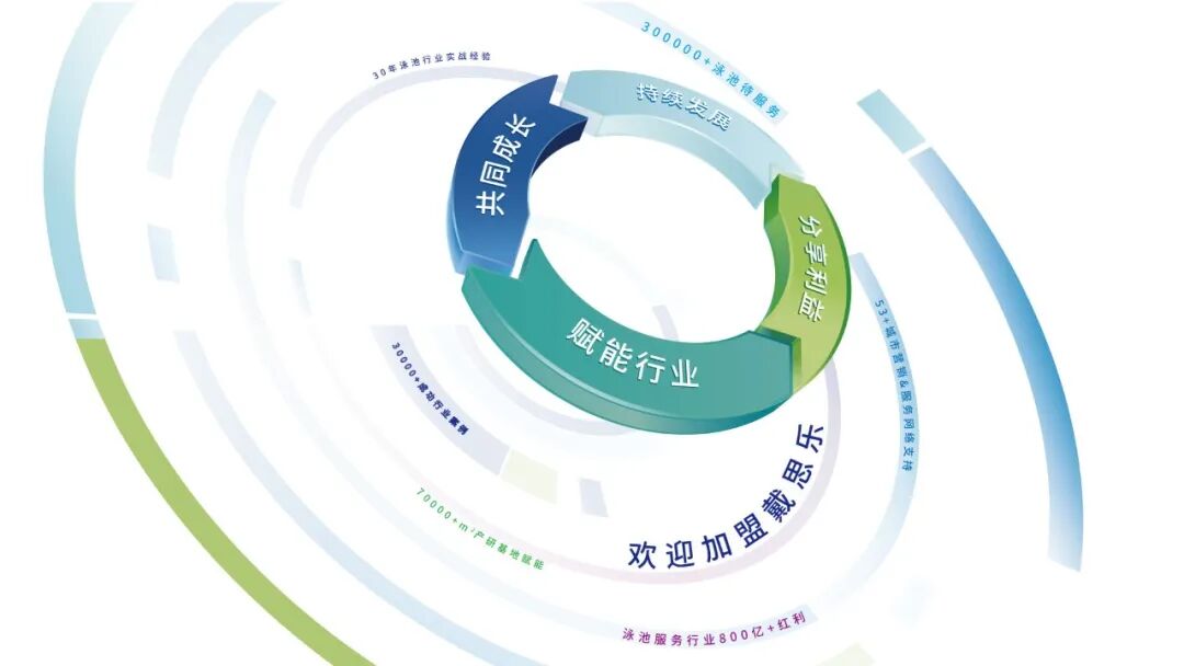 97����-����Ʒ��,Դ������