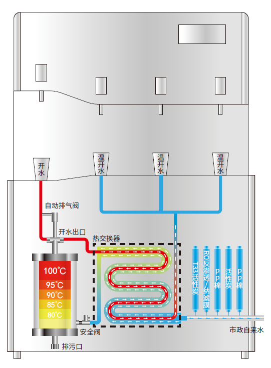 97����-����Ʒ��,Դ������