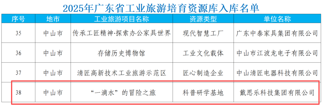 97����-����Ʒ��,Դ������