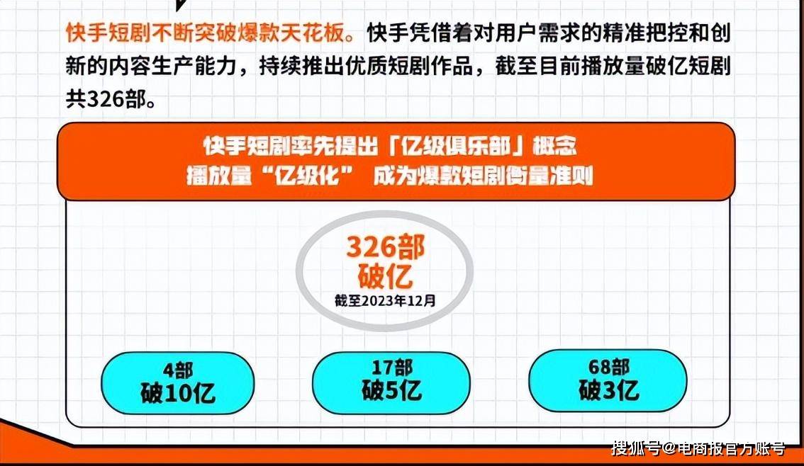 微信上线短剧专区盯上抖音快手(图5)