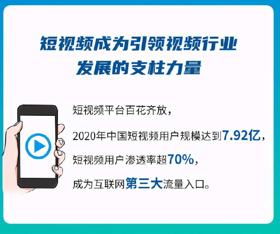 轻松get抖音最火的拍摄技巧看看你的拍摄设备是不是落伍了？(图2)