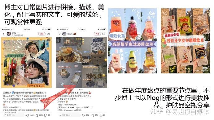 透视小红书当下热门动向盘点(图6)