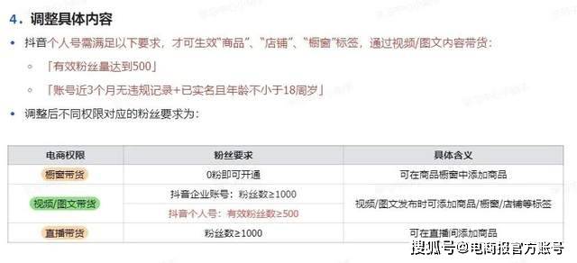 抖音带货门槛又降低了(图3)