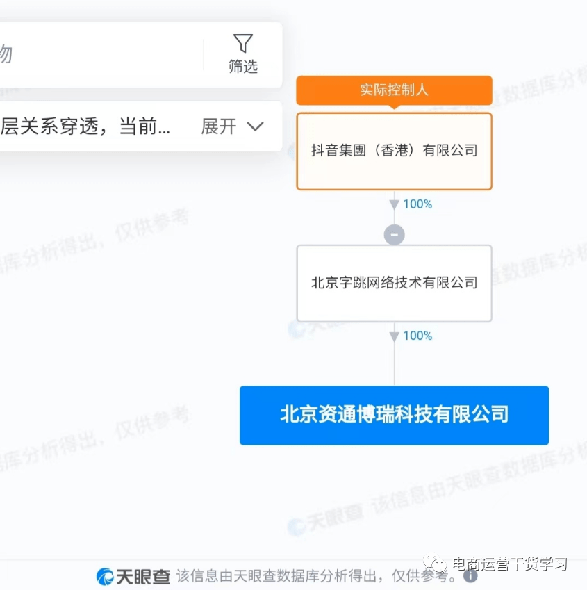 博鱼入口官网抖音推出超便宜的小店试水低价电商(图2)