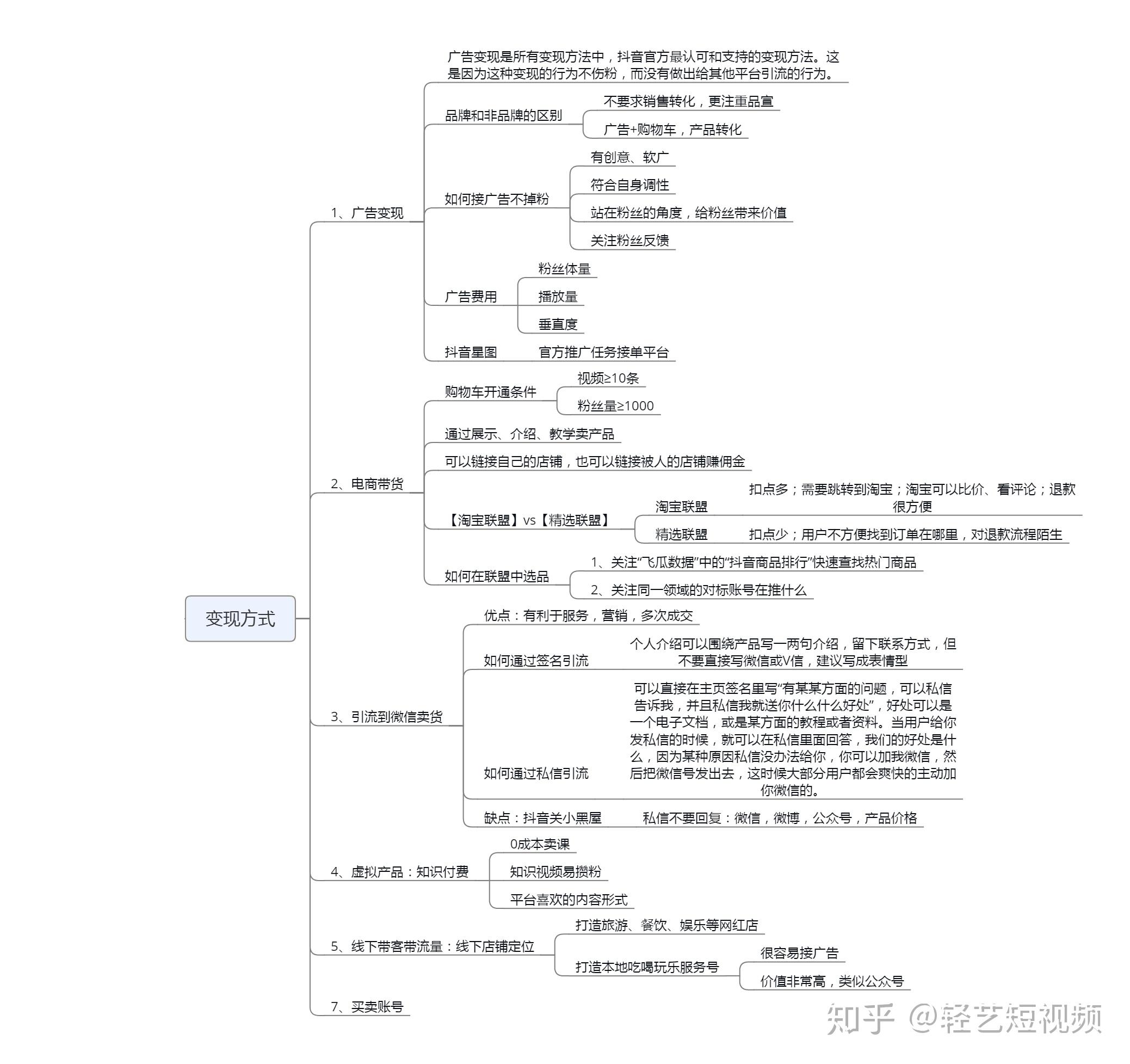 快手2023财报：裁员等措施见效利润首次扭亏全年GMV仍远远落后于抖音