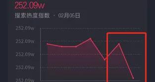 这6个方法抖音账号就能快速涨粉(图7)