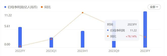 继承不了家业的中国“富二代”都去抖音当网红了？(图11)