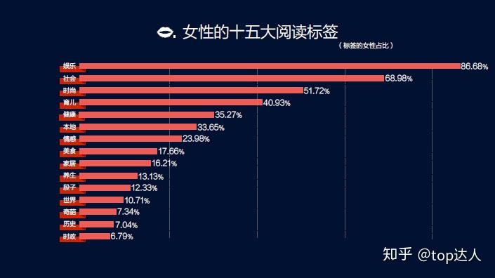 博鱼(中国)官方网站抖音怎么上传长视频