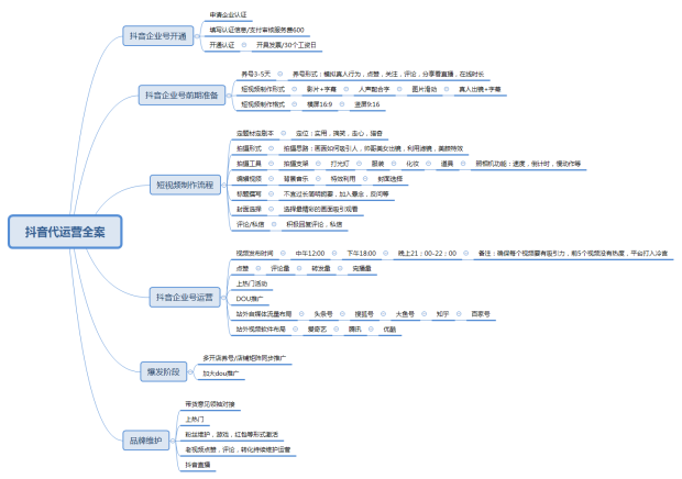 抖音日销百万+“美丽刑具”凭什博鱼·体育官网么翻红？