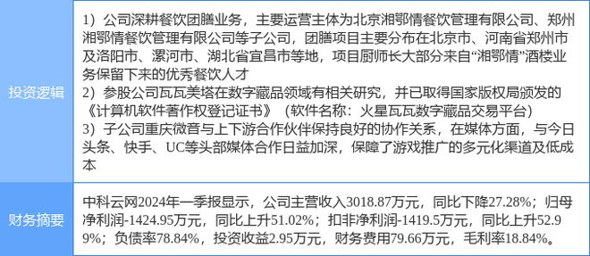 6月10日中科云网涨停分析：餐饮快手概念股NFT概念热股(图1)