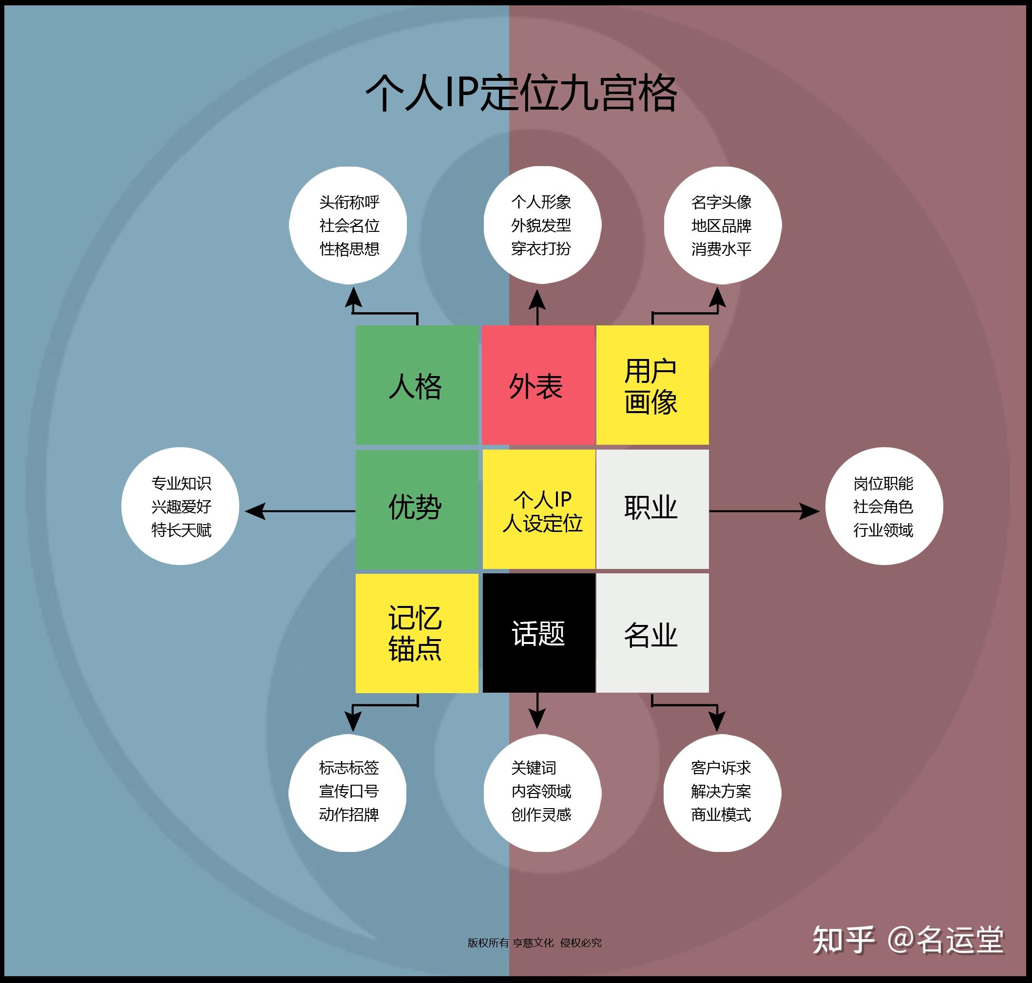 博鱼·体育官网618抖音带货一哥换人了(图1)