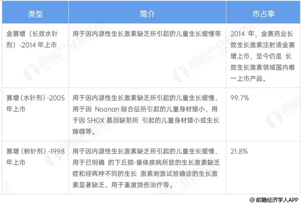 博鱼(中国)官方网站前瞻全球产业早报：抖音回应限流东方甄选传闻安踏宣布与华为达成战略合作海尔筹划推自有品牌汽车(图8)