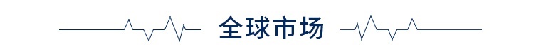 博鱼(中国)官方网站前瞻全球产业早报：抖音回应限流东方甄选传闻安踏宣布与华为达成战略合作海尔筹划推自有品牌汽车(图6)