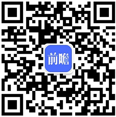 博鱼(中国)官方网站前瞻全球产业早报：抖音回应限流东方甄选传闻安踏宣布与华为达成战略合作海尔筹划推自有品牌汽车(图9)