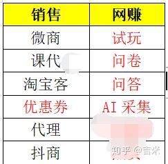 博鱼(中国)官方网站吉利银河E5锚定全球年轻家庭用户预售价123万元起(图1)