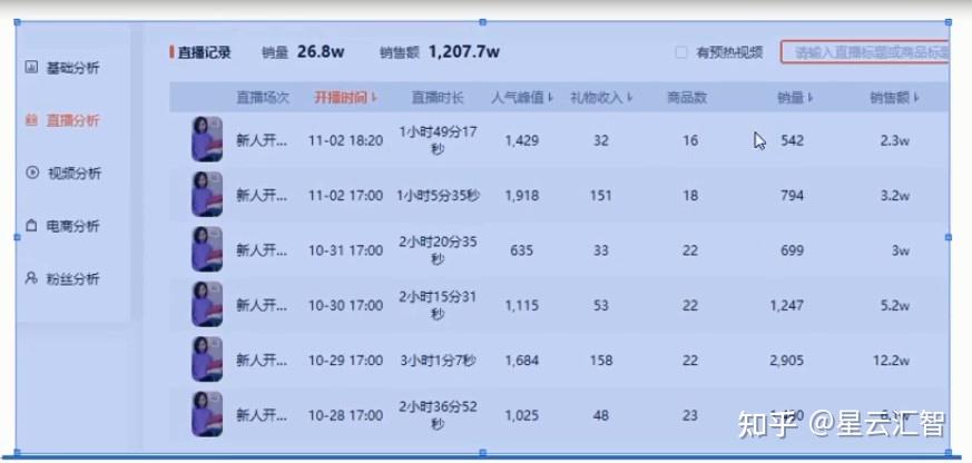 博鱼(中国)官方网站矩阵多账号管理工具七